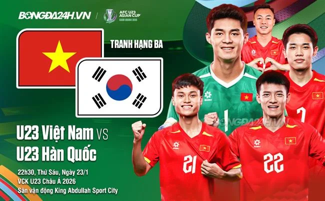 Hoàn trả Bắn Cá Happyluke