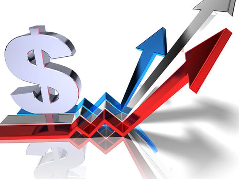 Biểu đồ tăng giảm Martingale